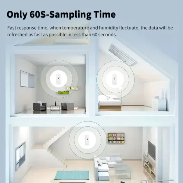 Sba7750a674d848bb82709e3b0cc3dd84u.webp Tuya Wifi/Zigbee Temperature And Humidity Sensor Indoor Thermometer Smart Life Control For Home Work With Alexa Google Assistant