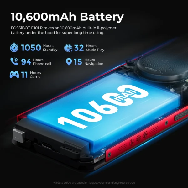 FOSSiBOT F101 P Octa Core Rugged 10600mAh 4GB 64GB Cellphone 24MP Camera 5.45" HD Screen IP68 Waterproof Mobile Phone Global