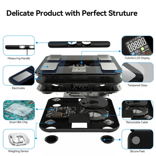 Smart Body Scales 2025 New Smart Body Composition Scale Smart Bioimpedance Scale Digital Scale Body Fat Weight Scale