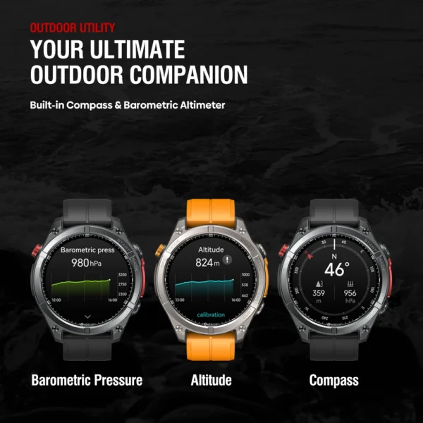 NEW Zeblaze Stratos 4 GPS Smart Watch 1.43 AMOLED Display Built-in Compass Barometric Altimeter Flashlight Voice Call Smartwatch