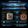 ACEKAMAS 15.6" Portable Laptop Computer Intel Core i7 6500U i3 6100U Windows 11 Pro 16GB DDR4 1TB SSD Notebook PC Gaming Laptops
