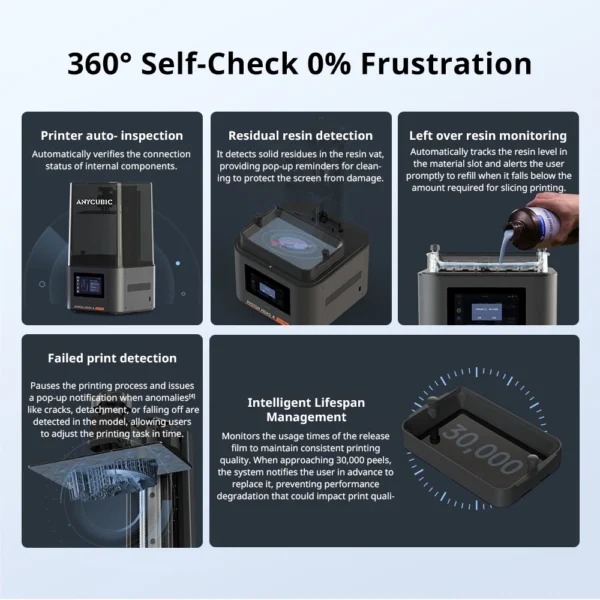 PRESALE ANYCUBIC Photon Mono 4 Ultra V2 3D Printer 10K 7'' high-definition screen UV Resin 3D Printing Size 236mmx231mmx430mm