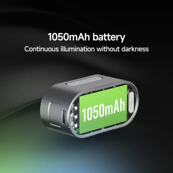 Youpin DUKA ATuMan MH1 Intelligent Multifuction Headlamp Gesture Button Dual control Head Flashlight Outdoor Head Lantern Waterp