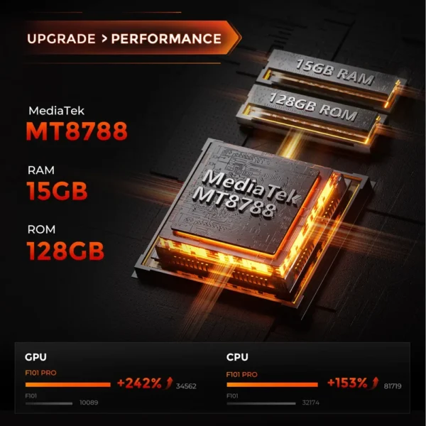 FOSSiBOT F101 PRO 8GB 128GB Smartphone 10600mAh 18W Fast Charge Mobile Phone 24MP 5.45'' HD+ Display Android 13 OS Cellphone