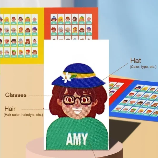 Scf47ed6e912e42caa816a4997a736589Q.webp Guess Who I Am Board Game Parent-child Interaction Toy Logical Reasoning CHILDREN'S Puzzle Guess Me You My Character Chessboard