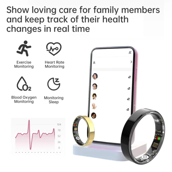 New Smart Ring Bluetooth 2025 Waterproof Lightweight Heart Rate&Blood Oxgyen&Sleep Monitoring Men Women Gifts For Xiaomi