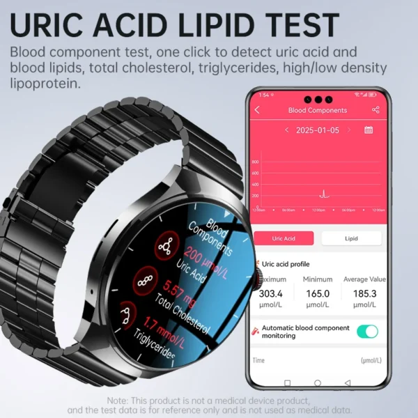 2025 New Men's Smart Watch with Heart Rate Alarm Blood Oxygen Blood Pressure Sleep Monitor Bluetooth Call Fitness Tracker Sports