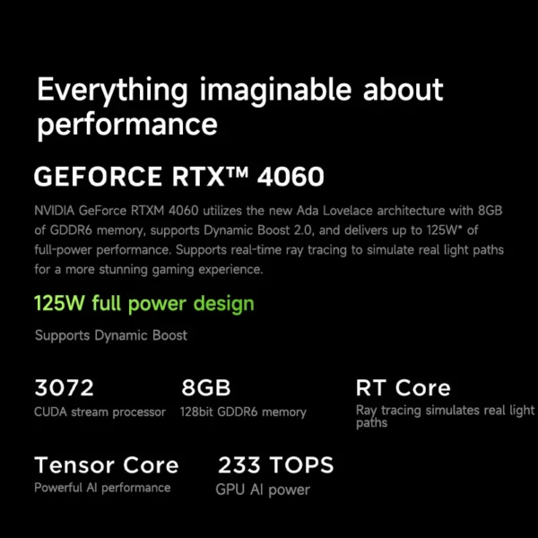 Lenovo Gaming Loptop LEGION R7000 15.6“144Hz AMD Ryzen7 8745H 16/32G DDR5 512G/1TB/2TB Pcie 4.0 SSD RTX4060 Gaming Notebook PC