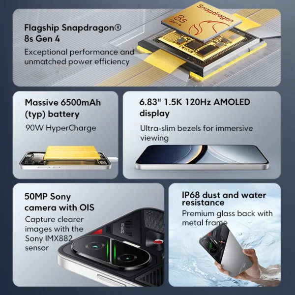 POCO F7 5G Global Version Smartphone 6.83" AMOLED 120Hz Snapdragon@ 8s Gen 50MP Camera 6500mAh NFC