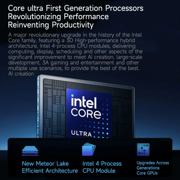 Xiaomi Laptop Redmibook Pro 16 2024 16-inch 3.1K 165Hz Intel Core Ultra5/Ultra7 32GB 1TB/2TB 3D webcam 140W Supercharged Laptop