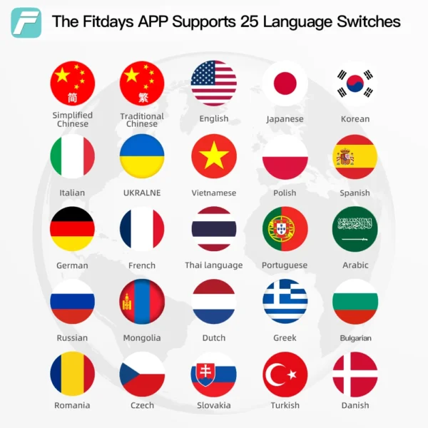 Smart Body Scales 2025 New Smart Body Composition Scale Smart Bioimpedance Scale Digital Scale Body Fat Weight Scale