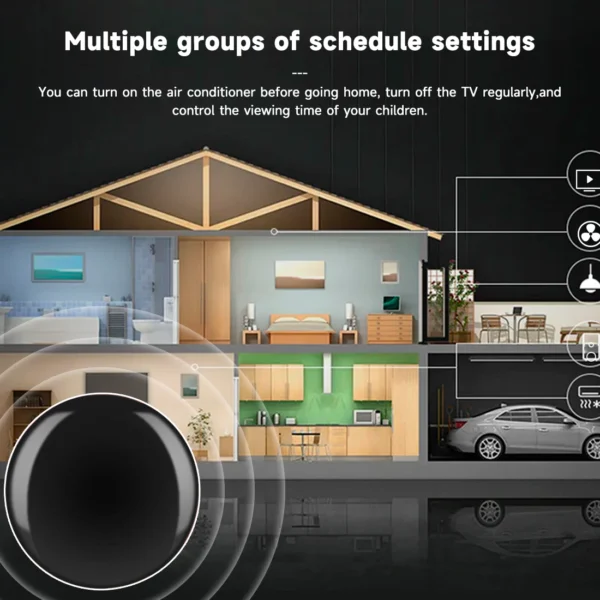 Tuya Zigbee Smart IR Remote Controller Smart Home Infrared Universal Remote Blaster One for All Control AC TV  CD DVD AUD SAT