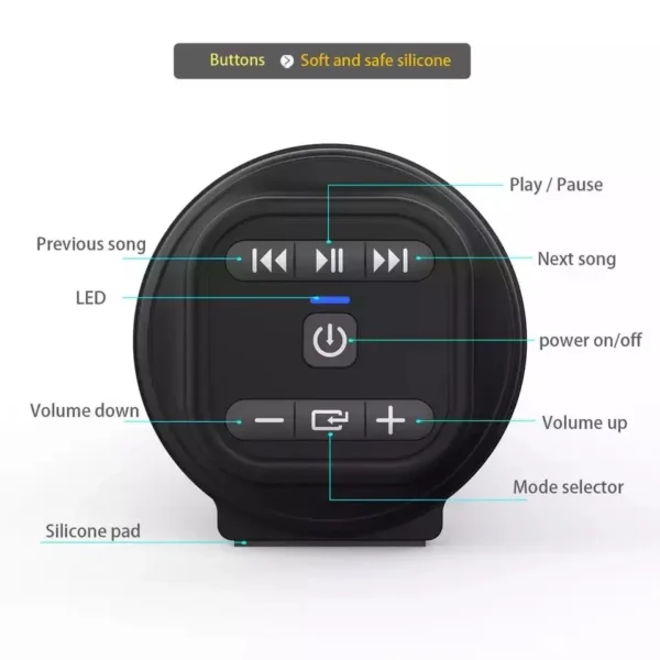 Super Powerful Sound Bar Portable Wireless Bluetooth Speaker Surround Stereo Home TV Sound Box Subwoofer FM Radio caixa de som